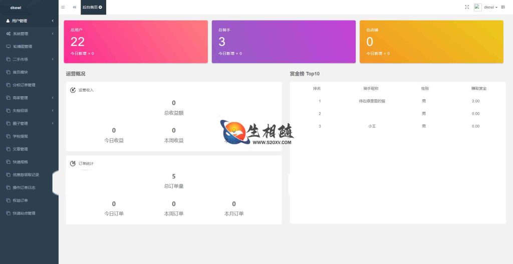图片[3]-最新2023校园跑腿小程序源码校园社区系统源码附搭建教程-拾光资源网
