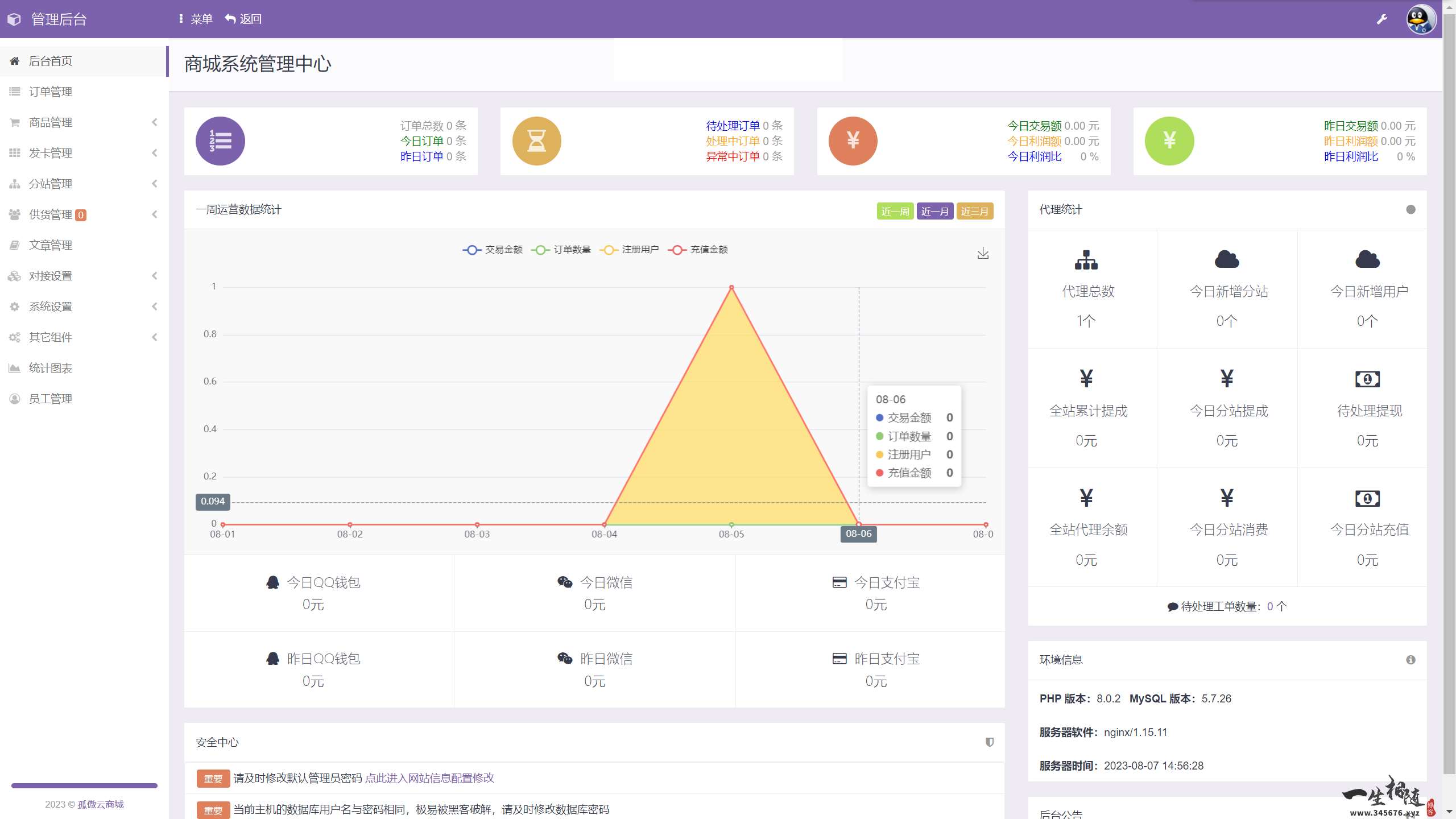 图片[2]-孤傲云商城系统-彩虹云商城系统plus史诗级增强版-拾光资源网