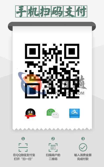 图片[7]-由layui前端框架开发全开源多合一收款码在线生成系统源码含几十套UI模板-拾光资源网