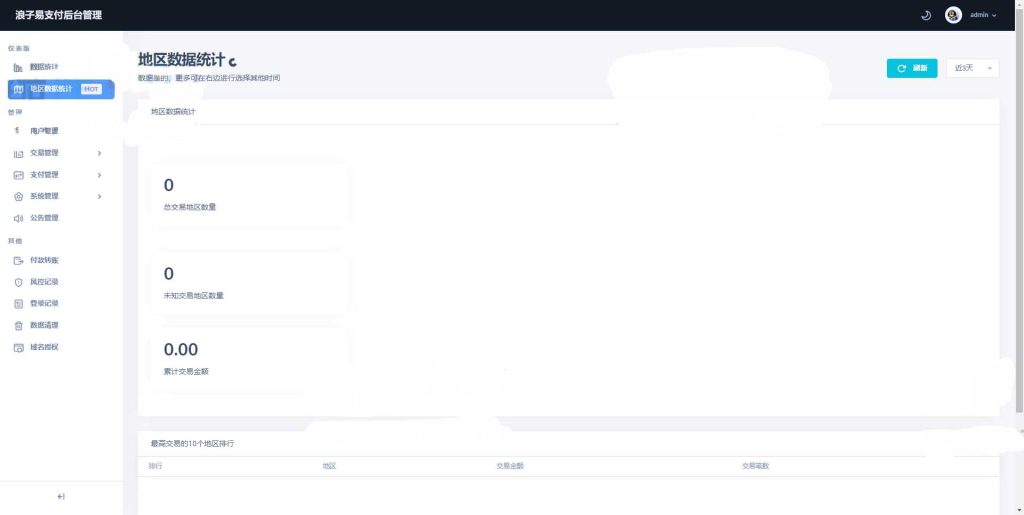 2023最新浪子易支付系统源码 新增3套模板/支付宝红包插件/邮件提醒/APP转H5支付/支付平台系统程序源码-拾光资源网