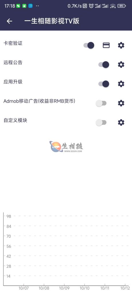 图片[3]-最新arm pro网络验证系统源码 一键注入弹窗引流注册机APP源码 一键脱壳 APP加固 可对接自动发卡平台-拾光资源网