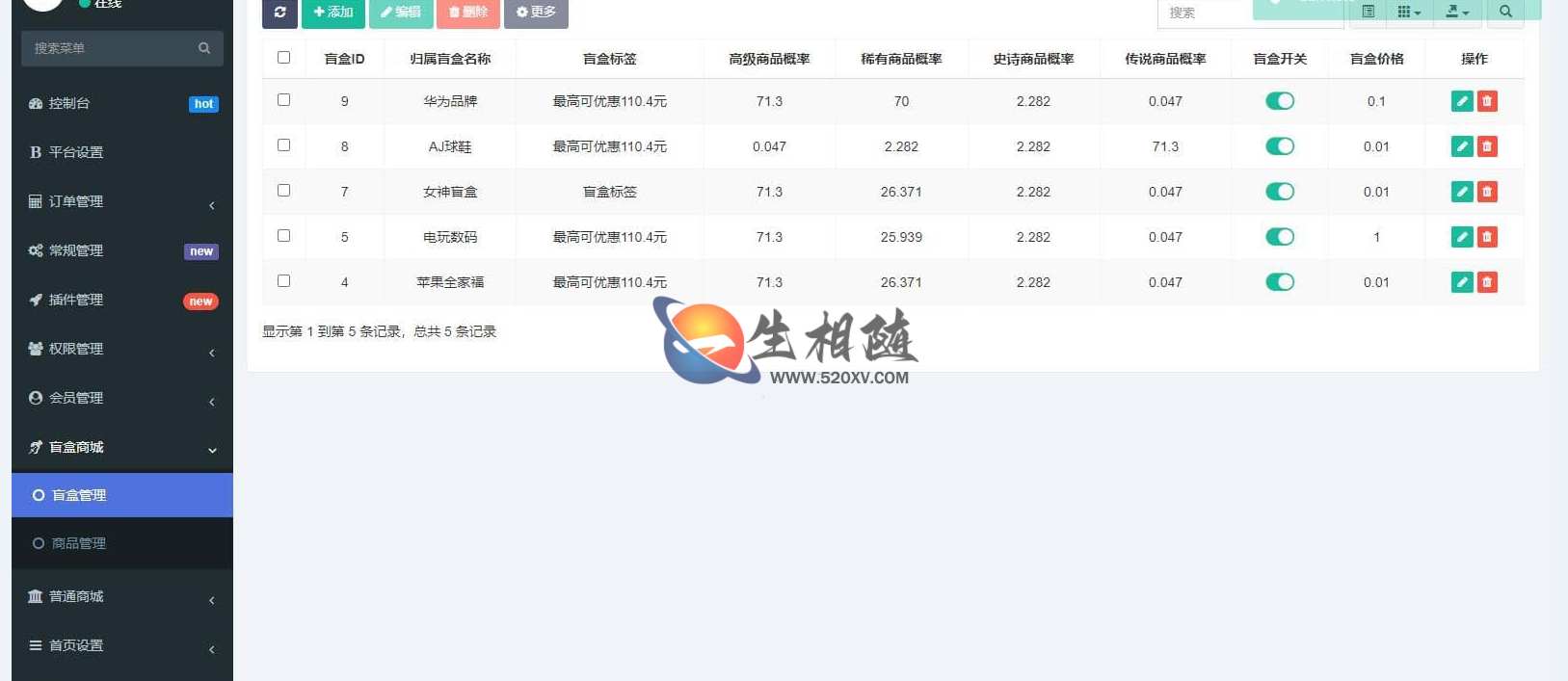 图片[2]-高迪同款盲盒先生开盲盒商城系统网站源码-拾光资源网