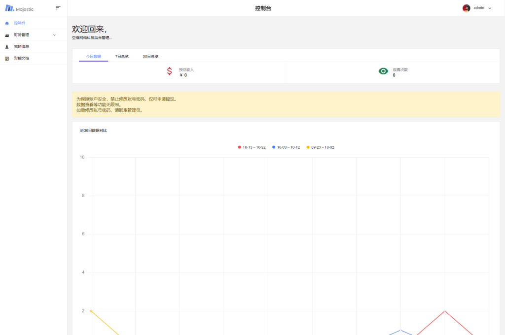 图片[3]-全新上市小程序广告系统流量主奖励发放小程序源码 流量广告变现系统源码-拾光资源网