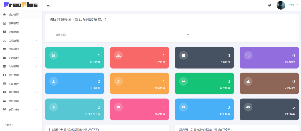 最新软件社区源码 HBuilderX前端+thinkphp后端 支持用户/卡密/商城/论坛/软件管理等功能-拾光资源网