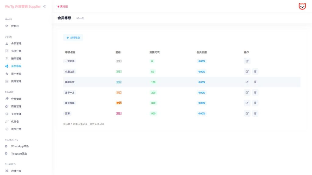 图片[5]-Ws/Tg外贸营销平台 WhatsApp/Telegram筛选资源卡密售卖商城源码 支持对接ustd收款接口-拾光资源网