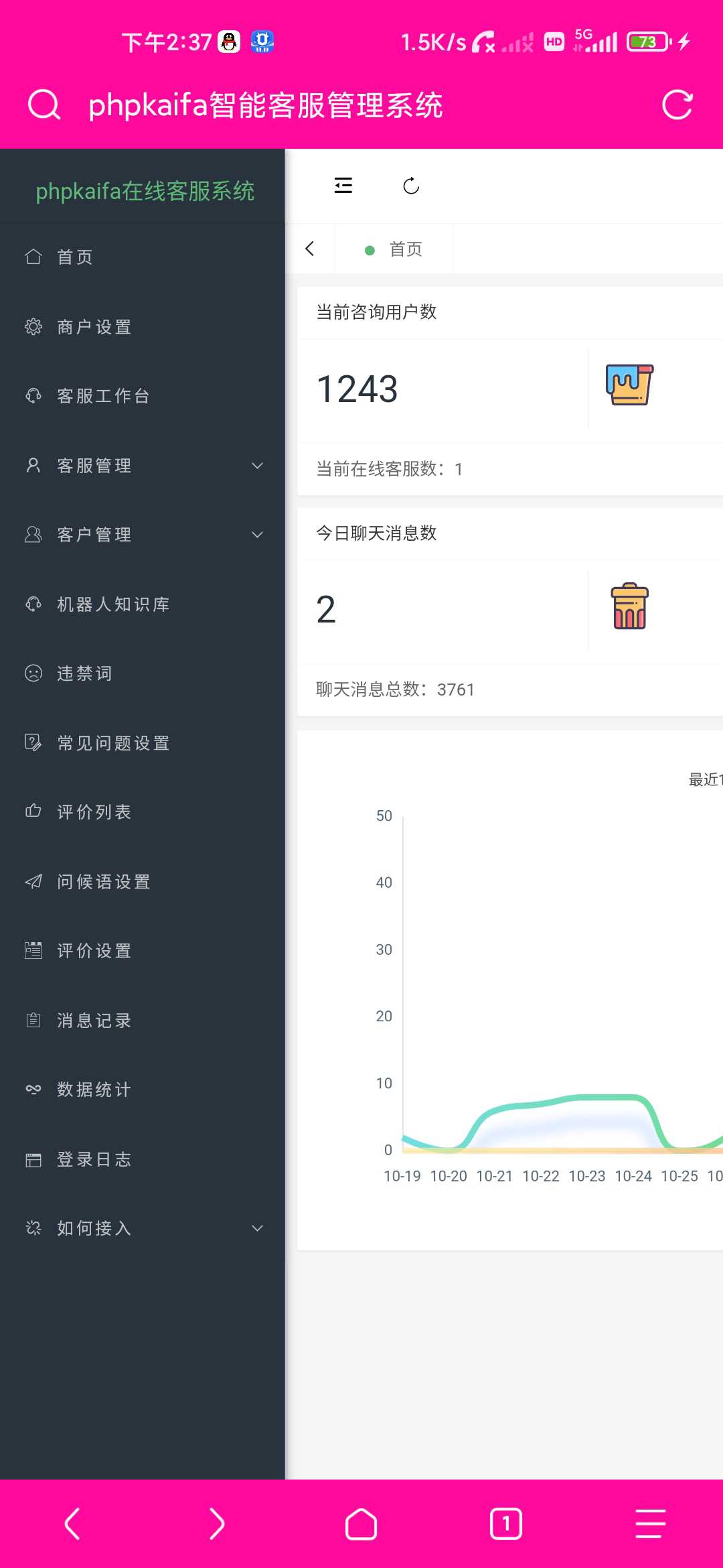 图片[3]-phpkaifa智能在线客服系统源码 支持多商户-拾光资源网