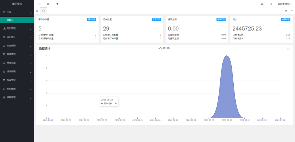 图片[2]-2023最新版潮乎盲盒商城源码盲盒开箱系统附安装教程-拾光资源网