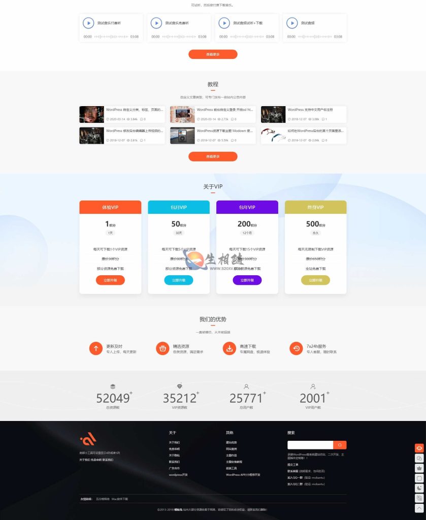 图片[3]-超火资源付费类主题Modown V8.81开心版 资源付费下载/付费阅读/付费视频WordPress主题 附Erphpdown会员插件破解版-拾光资源网