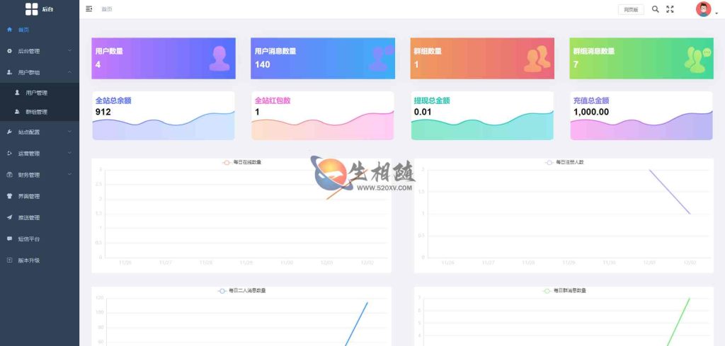 图片[10]-亲测最新版本精仿微信聊天风车IM即时通讯系统APP源码 支持安卓苹果H5三端 简直第二个微信QQ 附安卓及苹果搭建教程-拾光资源网