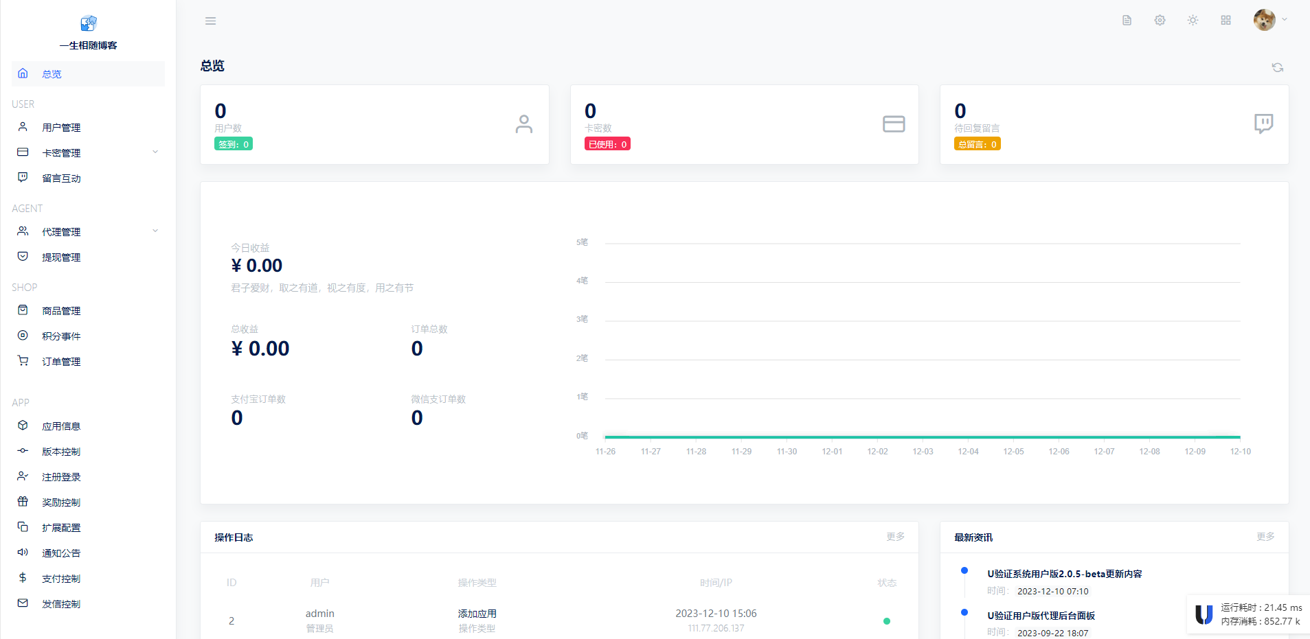 U验证卡密管理系统用户版v2.0.5新增代理系统网络验证系统网站源码-拾光资源网