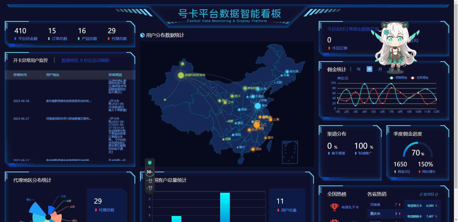 图片[6]-全新多功能流量卡推广分销网站源码 号卡分销系统支持三级代理/多个接口/自适应双色主题-拾光资源网