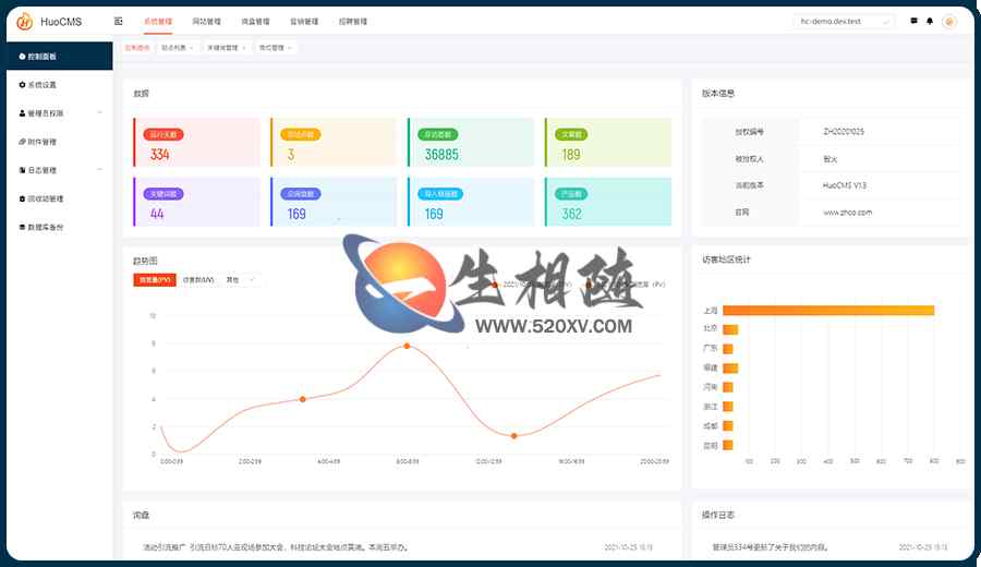 HuoCMS 2.0 建站系统源码 全新开源免费的CMS建站系统下载 基于thinkphp内核开发-拾光资源网