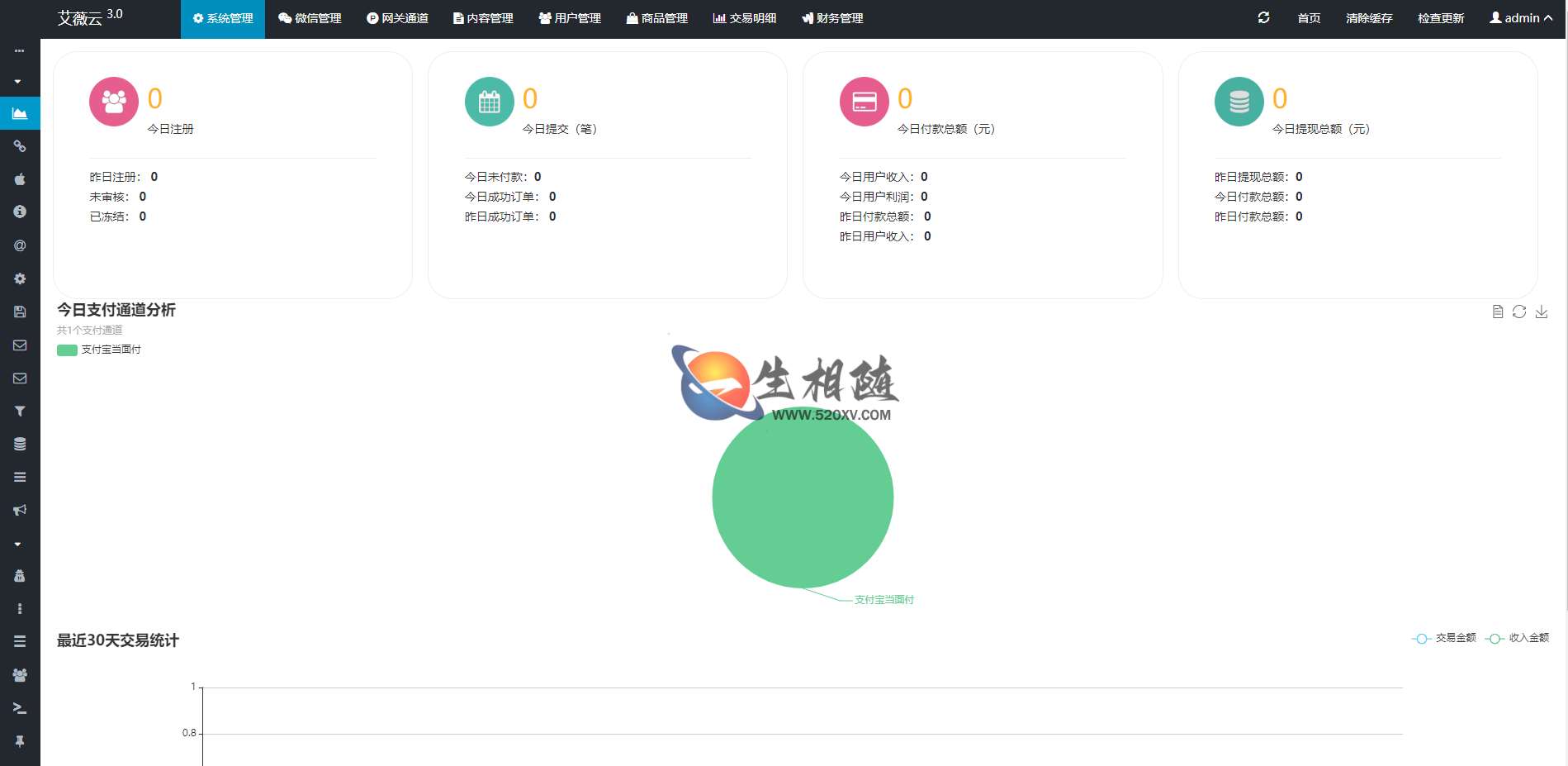 企业级自动发卡平台源码多商户版3.0 自助售卡系统 内置近百个收款接口 支持对接微信公众号-拾光资源网