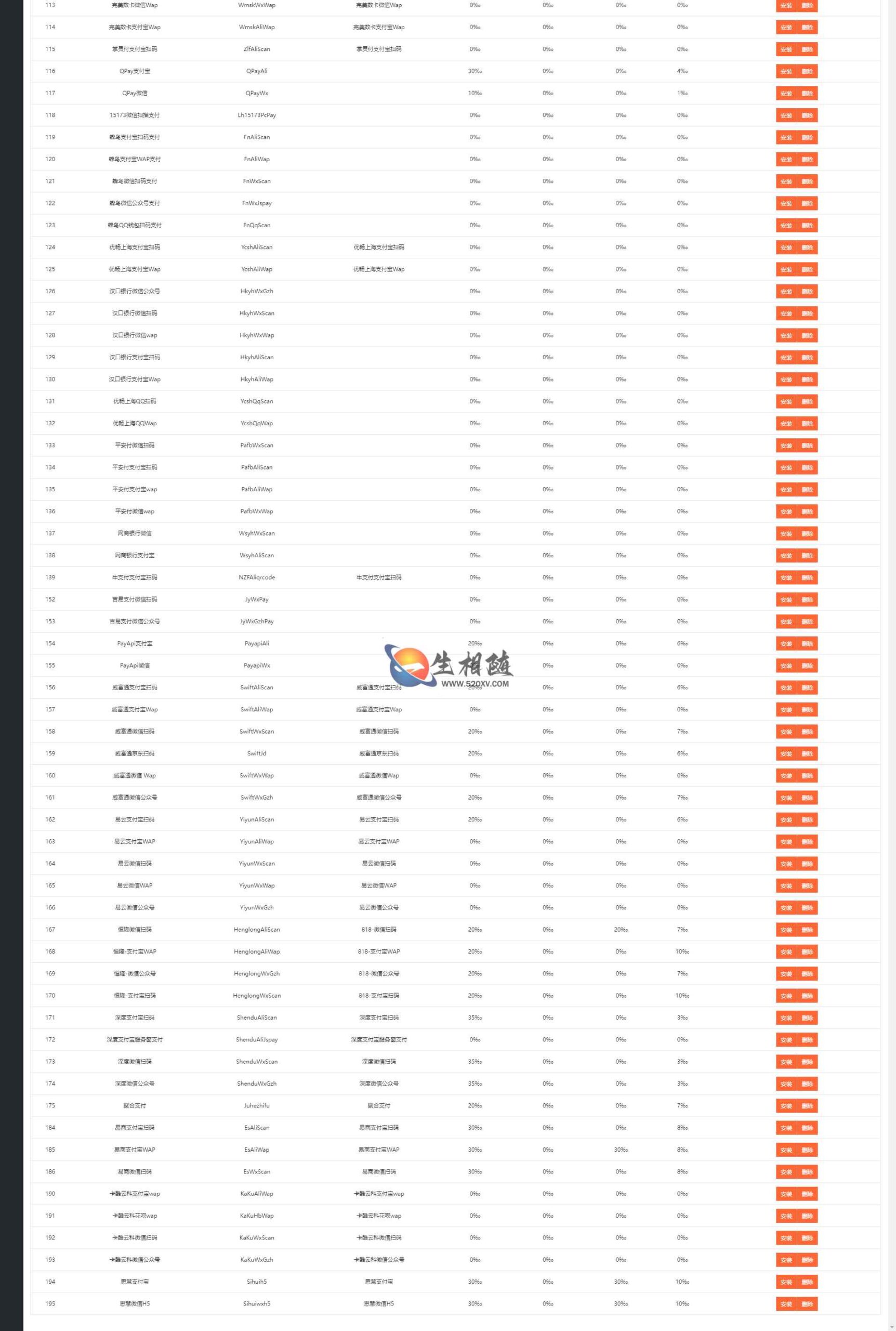 图片[4]-企业级自动发卡平台源码多商户版3.0 自助售卡系统 内置近百个收款接口 支持对接微信公众号-拾光资源网