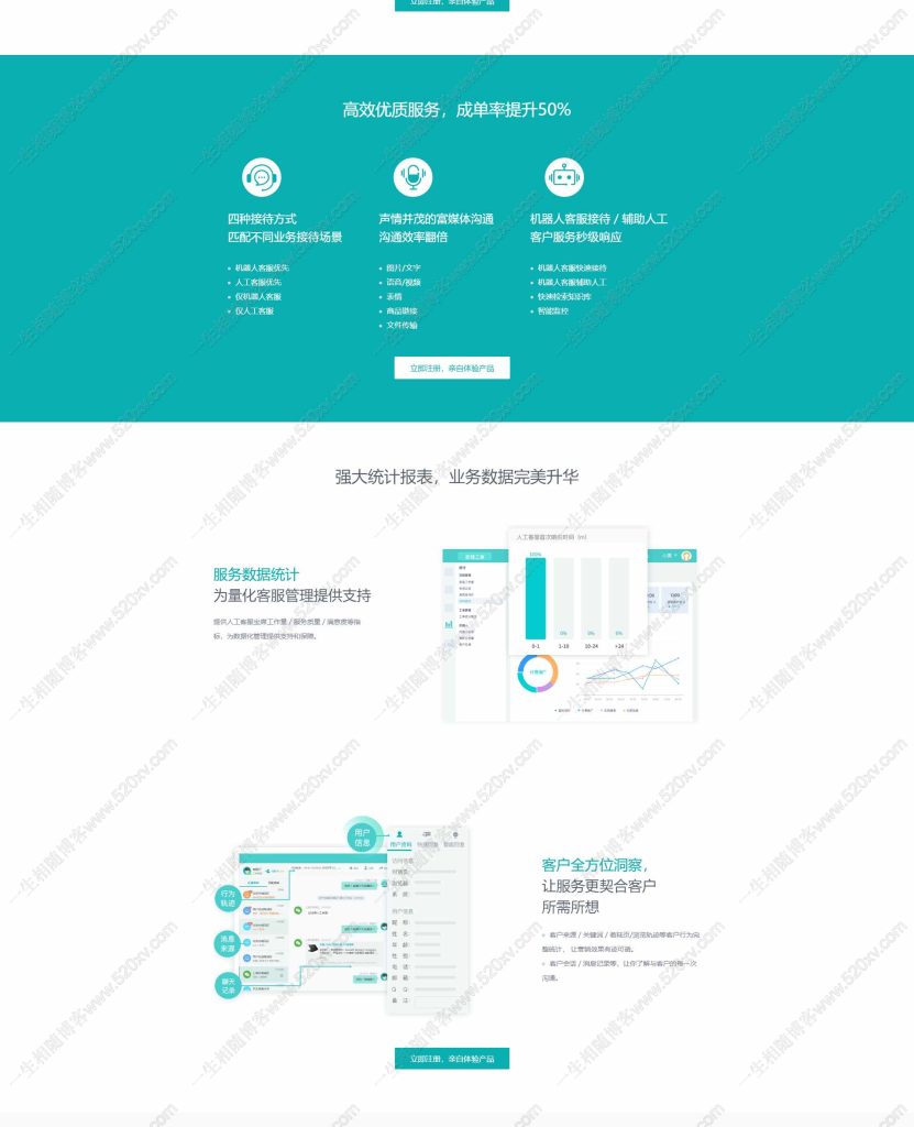 图片[2]-多商户版AI智能客服系统源码 支持自动回复/问候/违禁词 可对接微信公众号 网站接入在线客服系统源码-拾光资源网