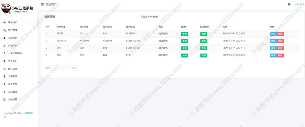图片[3]-最新骗子举报系统源码 骗子查询云黑系统网站源码-拾光资源网