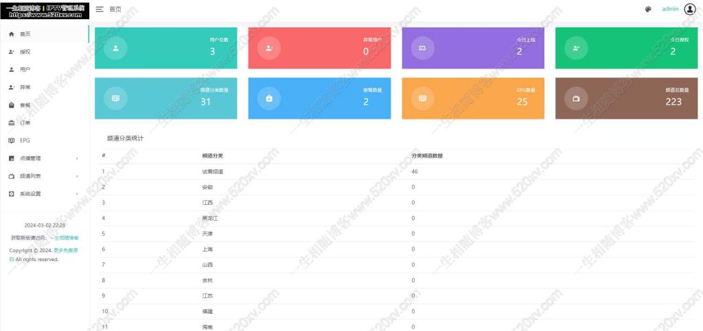 图片[6]-双端IPTV直播源码对接骆驼后台 包含直播/点播/本地视频播放等功能 影视APP源码 带配套自适应APP下载官网源码-拾光资源网