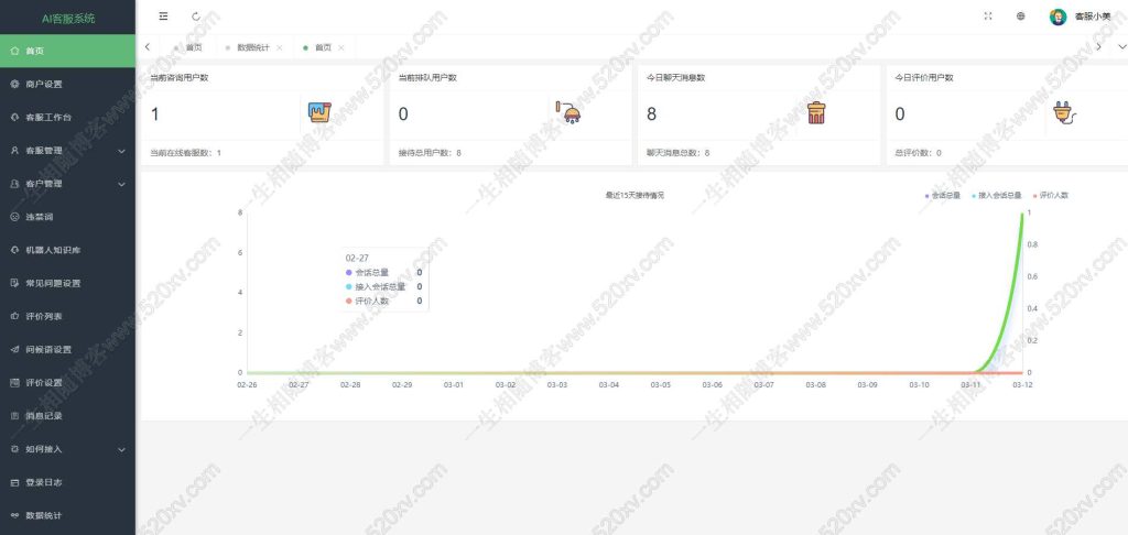图片[5]-多商户版AI智能客服系统源码 支持自动回复/问候/违禁词 可对接微信公众号 网站接入在线客服系统源码-拾光资源网