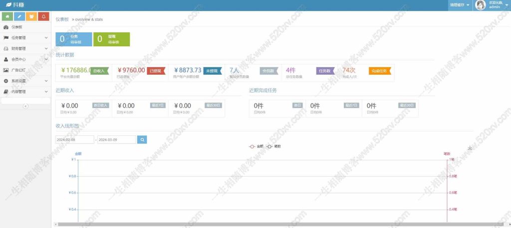 图片[2]-抖音平台点赞任务发布系统 任务在线发布接单运营平台源码-拾光资源网