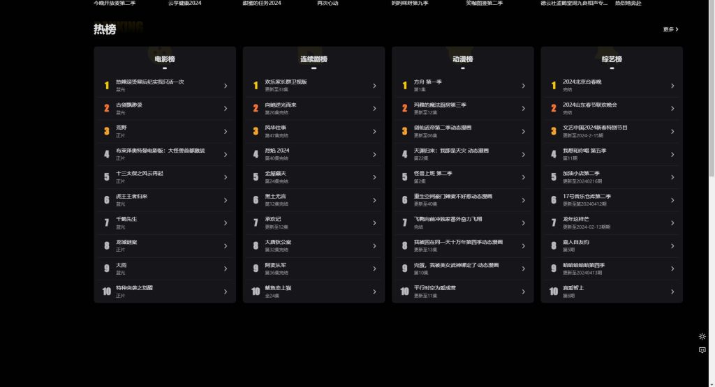 图片[5]-MXTU MAX v1.3 苹果cmsv10模板 仿毒舌自适应主题/短视X/觅知模板开源版源码-拾光资源网