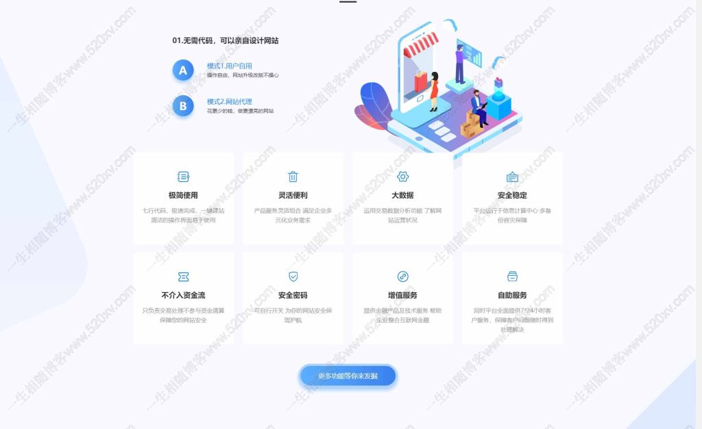图片[5]-FeelWeb随心自助建站系统源码API分站版 集成易支付收款接口-拾光资源网