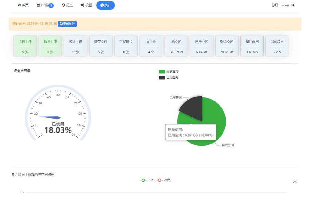 图片[5]-简单图床EasyImage 2.0系统网站源码 支持图片水印/压缩/广告/API接口等-拾光资源网