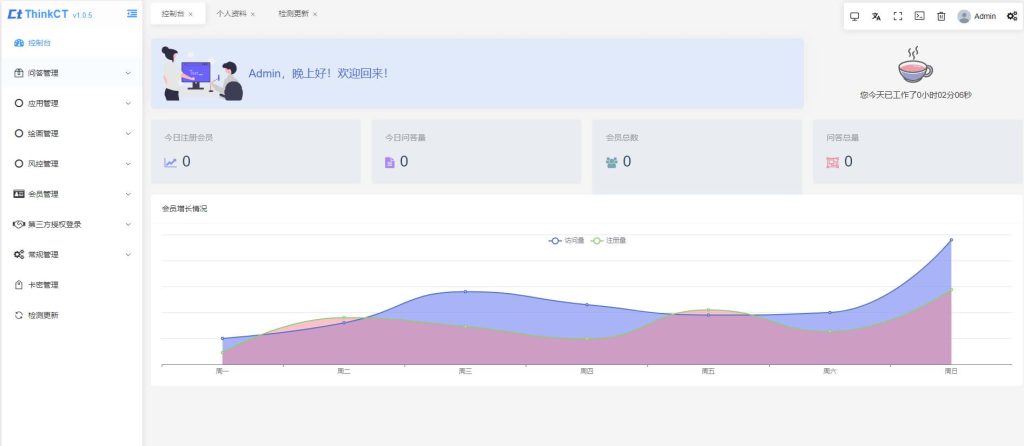 新版ChatGPT AI助手源码v1.0.5 支持GPT-4全模型及AI绘画等功能-拾光资源网