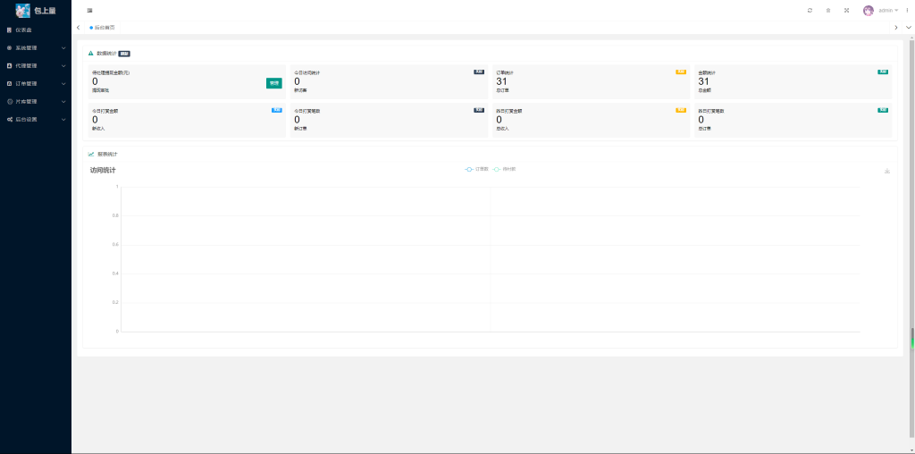 图片[2]-最新短视频裂变推广商业视频打赏系统网站源码内置多套模板支持代理功能已对接支付-拾光资源网