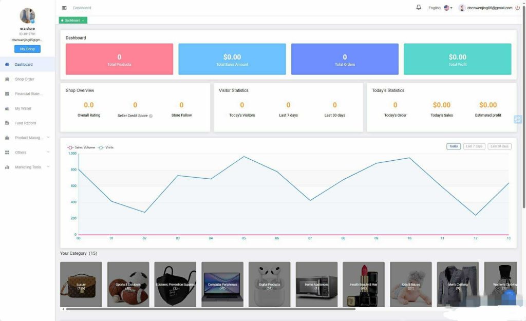 图片[2]-最新开源TikTok跨境商城源码 TikTok内嵌商城系统 uniapp前端及后端完整源码内含搭建教程 支持商家入驻完美运营版-拾光资源网