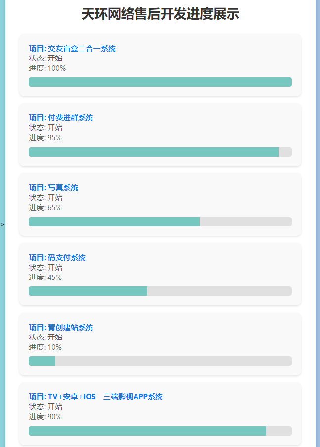 一款显示项目开发进度网站源码带后台版-拾光资源网