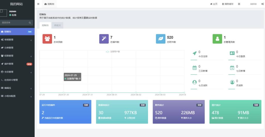 观看广告获取密码访问网页内容流量主模式源码-拾光资源网