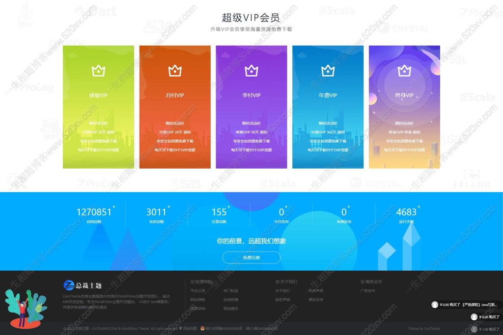 图片[7]-CeoMax-Pro v7.6 总裁主题开心版 WordPress资源下载类模板-拾光资源网