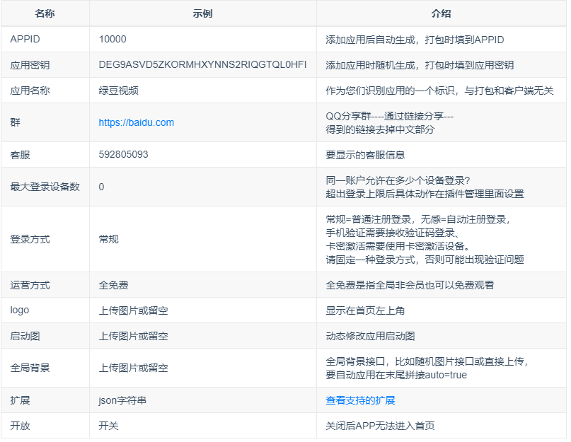 图片[14]-绿豆盒子UI8版本使用说明文档-拾光资源网