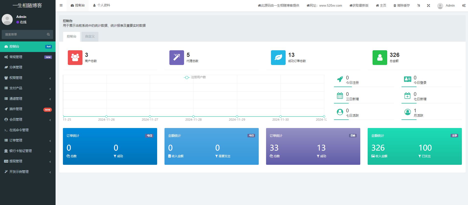 FastAdmin框架个人免签聚合支付系统源码附搭建教程-拾光资源网