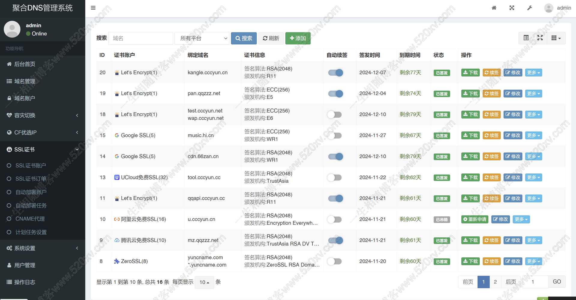 图片[2]-最新彩虹聚合DNS管理系统源码v2.0.1 新增SSL证书申请与自动部署-拾光资源网