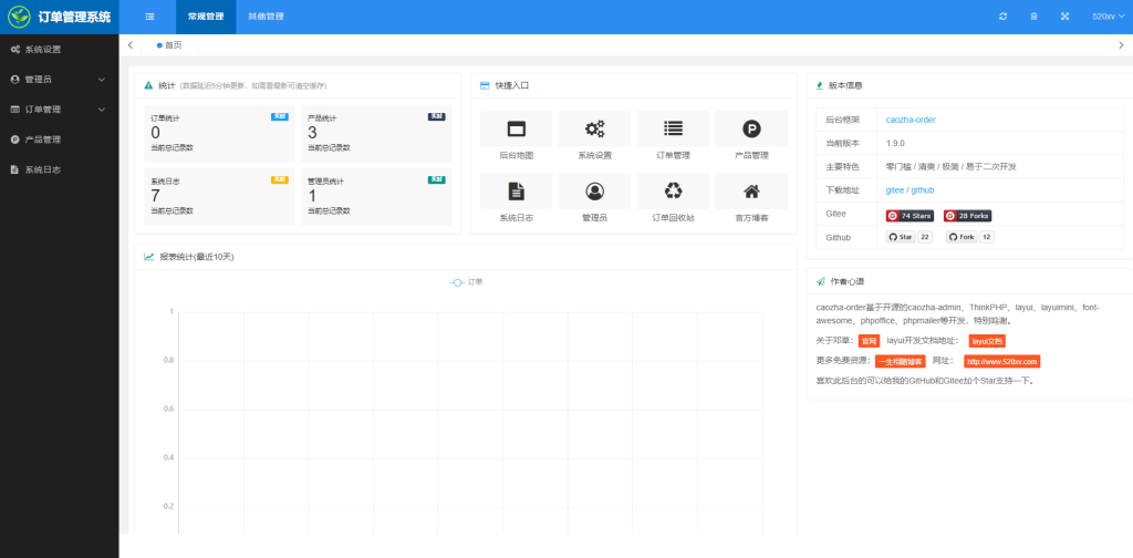 图片[4]-广告竞价页订单管理系统源码1.9.0-拾光资源网