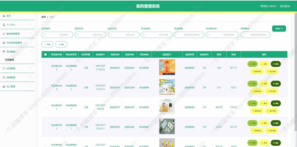 图片[5]-基于springboot医药管理系统网站源码 附论文及开题报告-拾光资源网