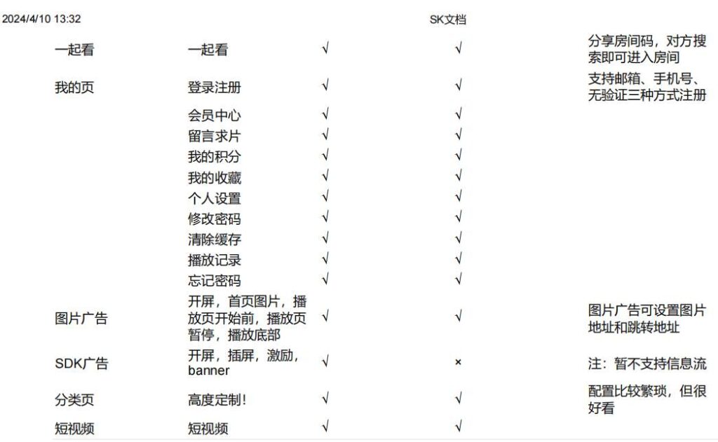 图片[3]-SKAPP影视APP双端源码反编译版支持安卓及苹果客户端附视频搭建教程-拾光资源网