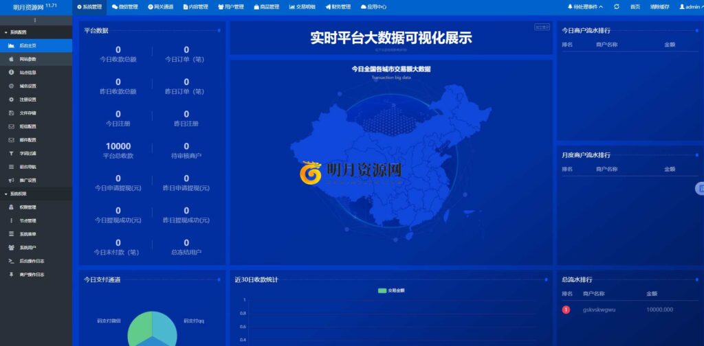 图片[5]-鲸发卡v11.71免授权版自动发卡系统网站源码附教程-拾光资源网