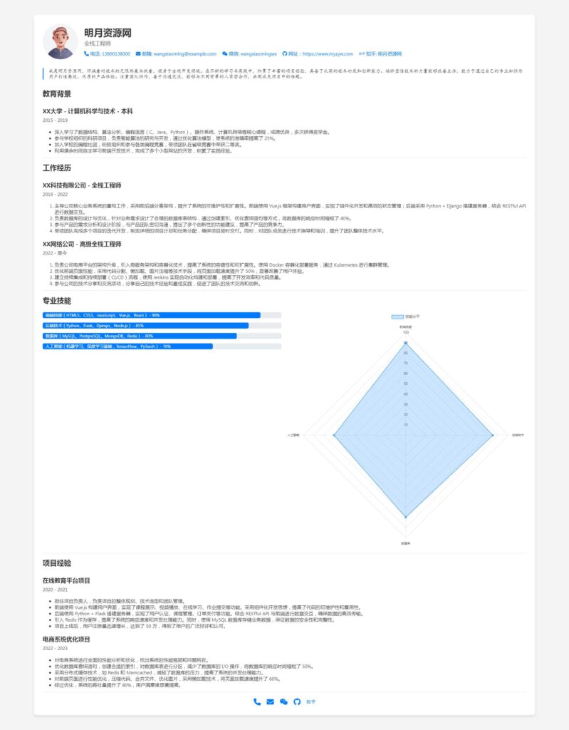 个人简历html代码-拾光资源网