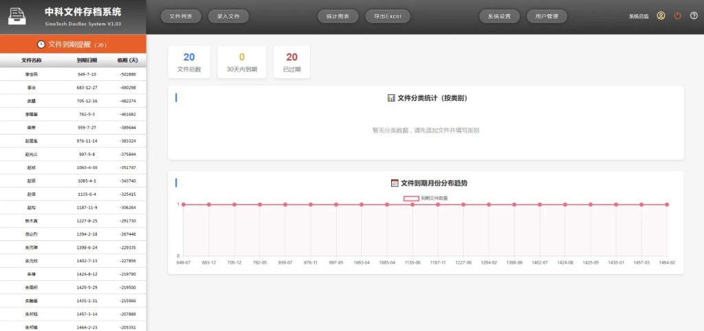 图片[2]-网页版文件存档(证照、档案、合同等)管理系统源码-辰光资源网
