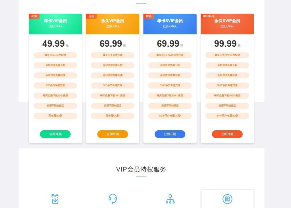 图片[2]-WordPress子比主题VIP会员权益介绍页面模板源码-辰光资源网
